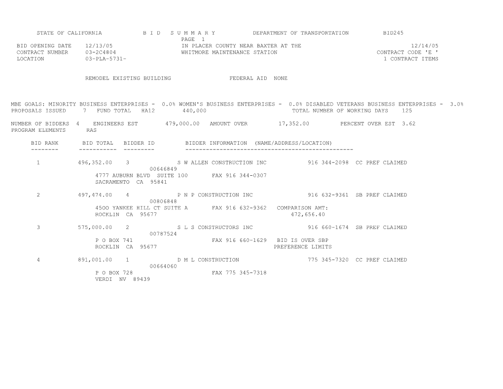 State of California B I D S U M M a R Y Department of Transportation Bid245 s11