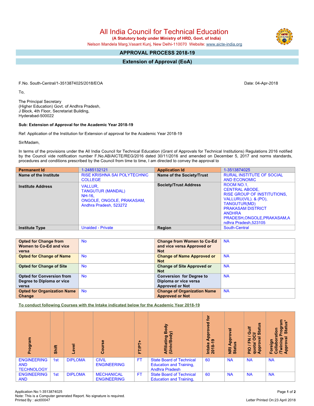 India Council for Technical Education (A Statutory Body Under Ministry of HRD, Govt