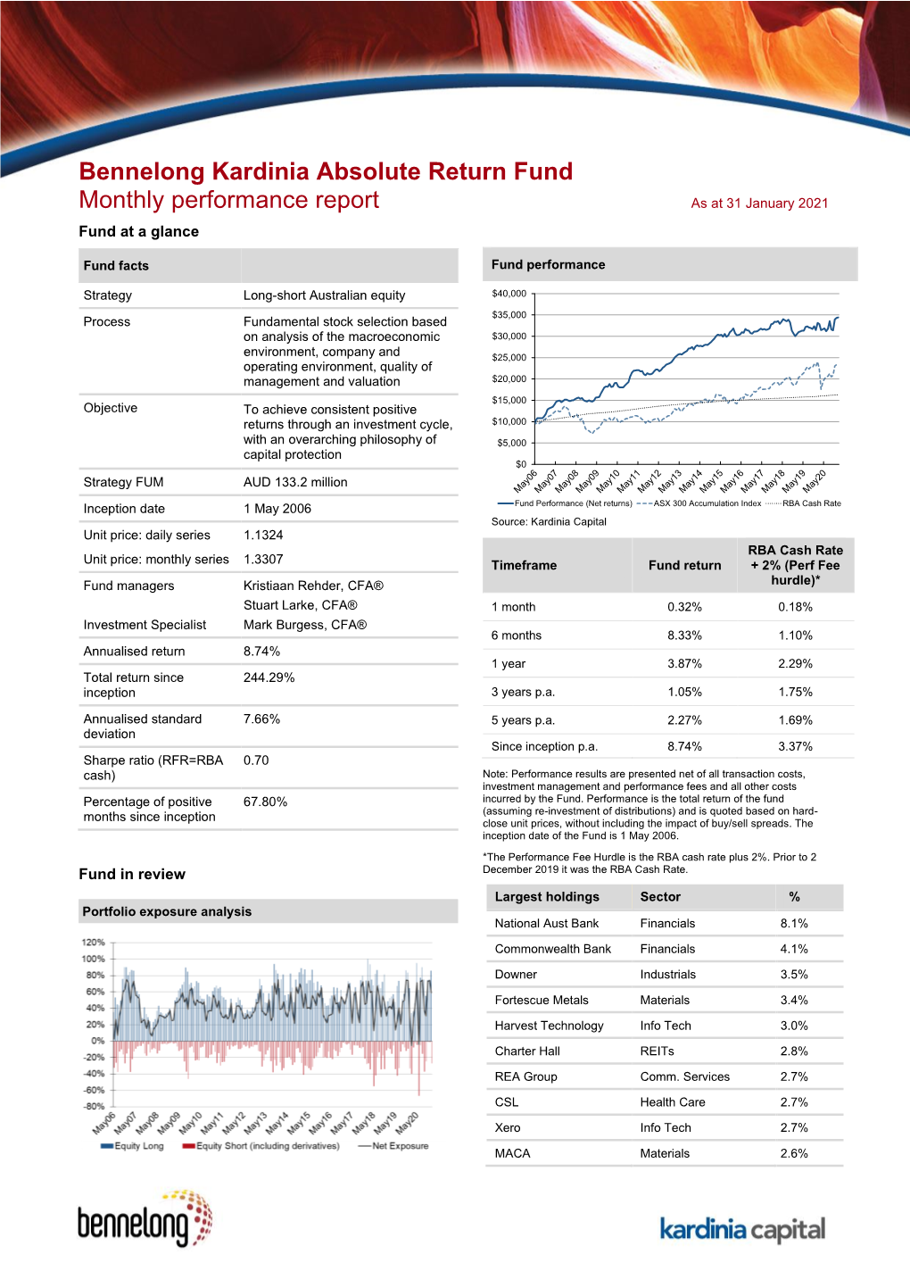 Bennelong Kardinia Absolute Return Fund Monthly Performance Report As at 31 January 2021