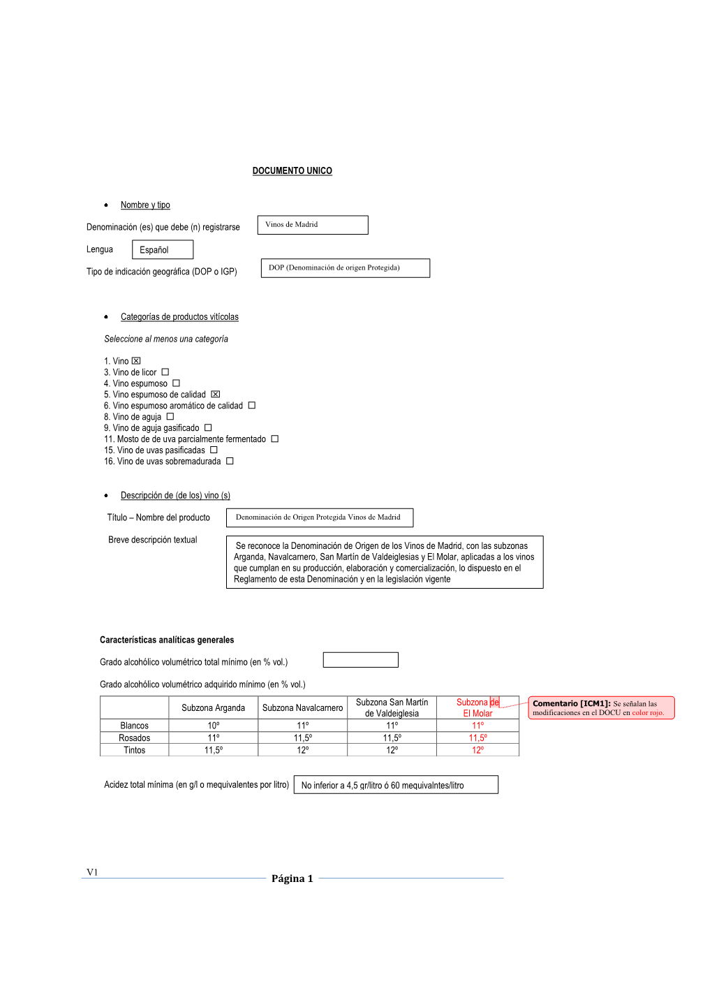 Documento Unico