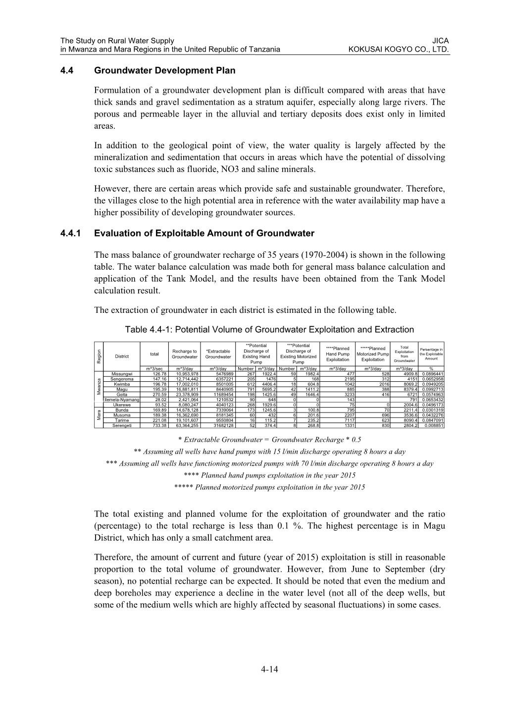 4-14 4.4 Groundwater Development Plan Formulation of a Groundwater Development Plan Is Difficult Compared with Areas That Have T