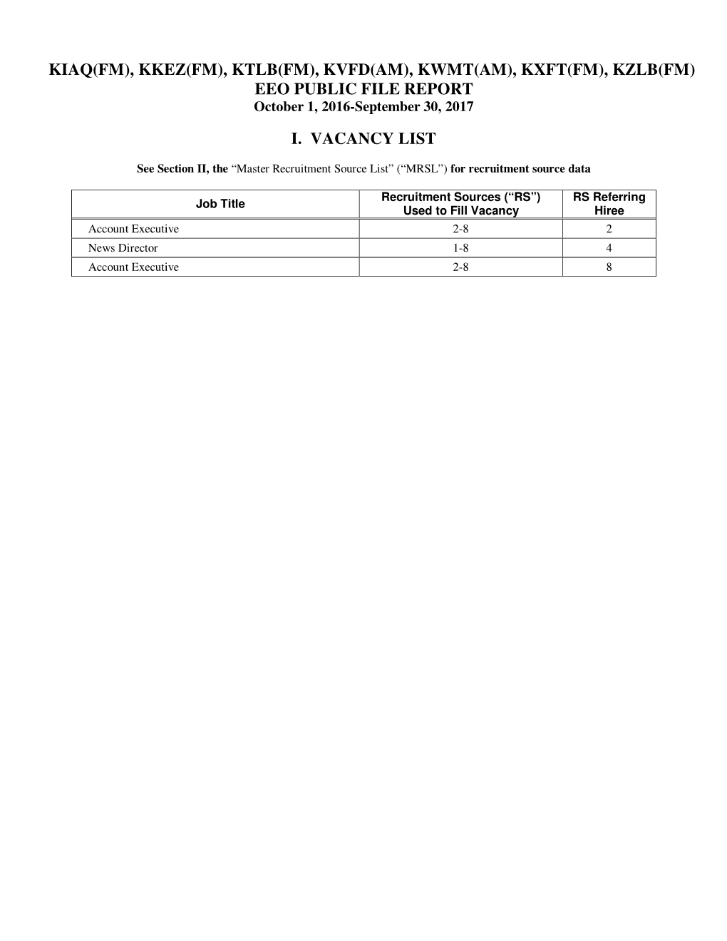 KIAQ(FM), KKEZ(FM), KTLB(FM), KVFD(AM), KWMT(AM), KXFT(FM), KZLB(FM) EEO PUBLIC FILE REPORT October 1, 2016-September 30, 2017