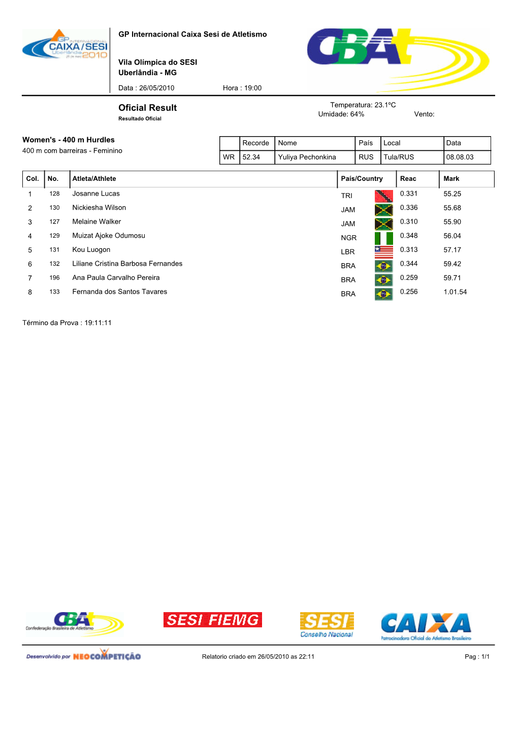 Grande Prêmio Internacional CAIXA Sesi De Atletismo