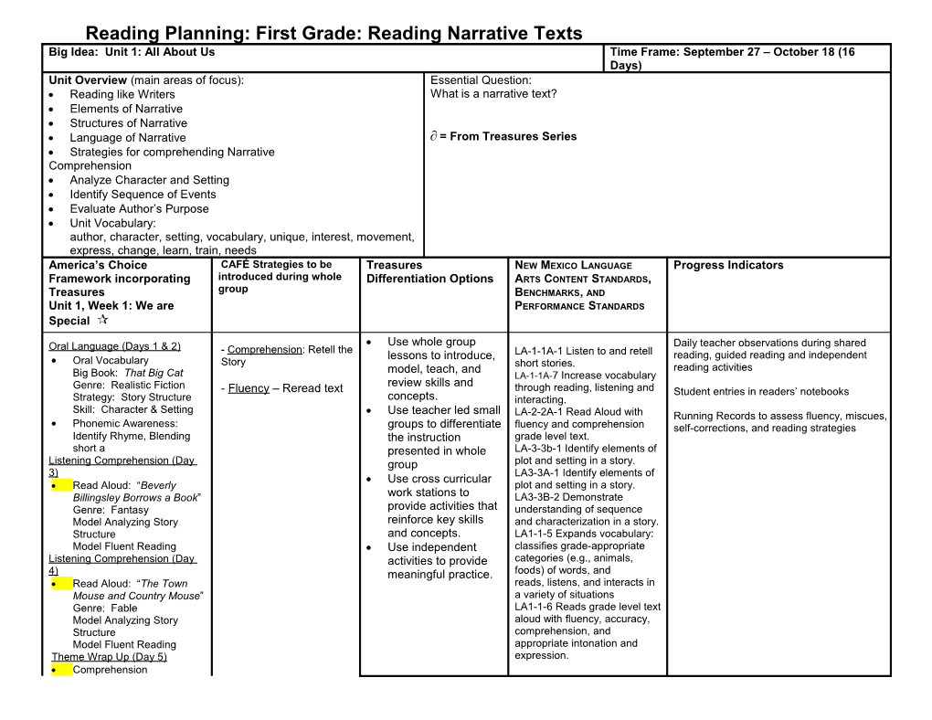 Reading Planning: First Grade