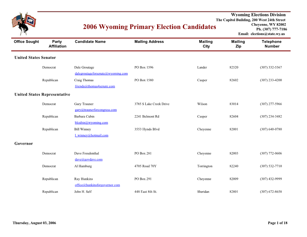 Primary Election Candidates Roster
