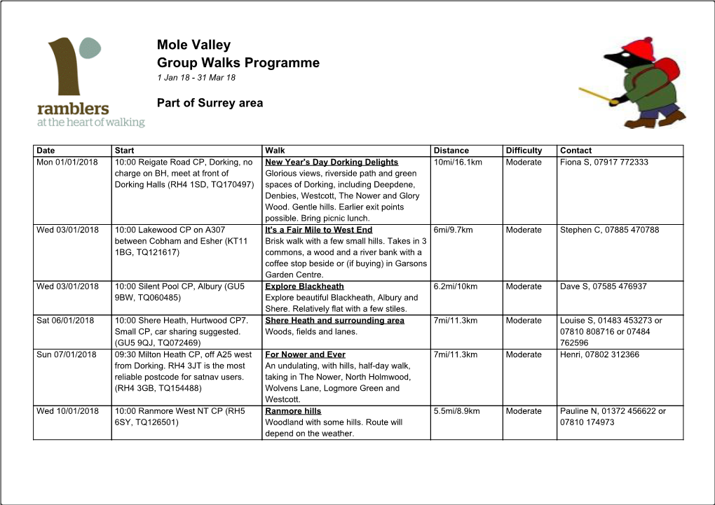 Ramblers Programme