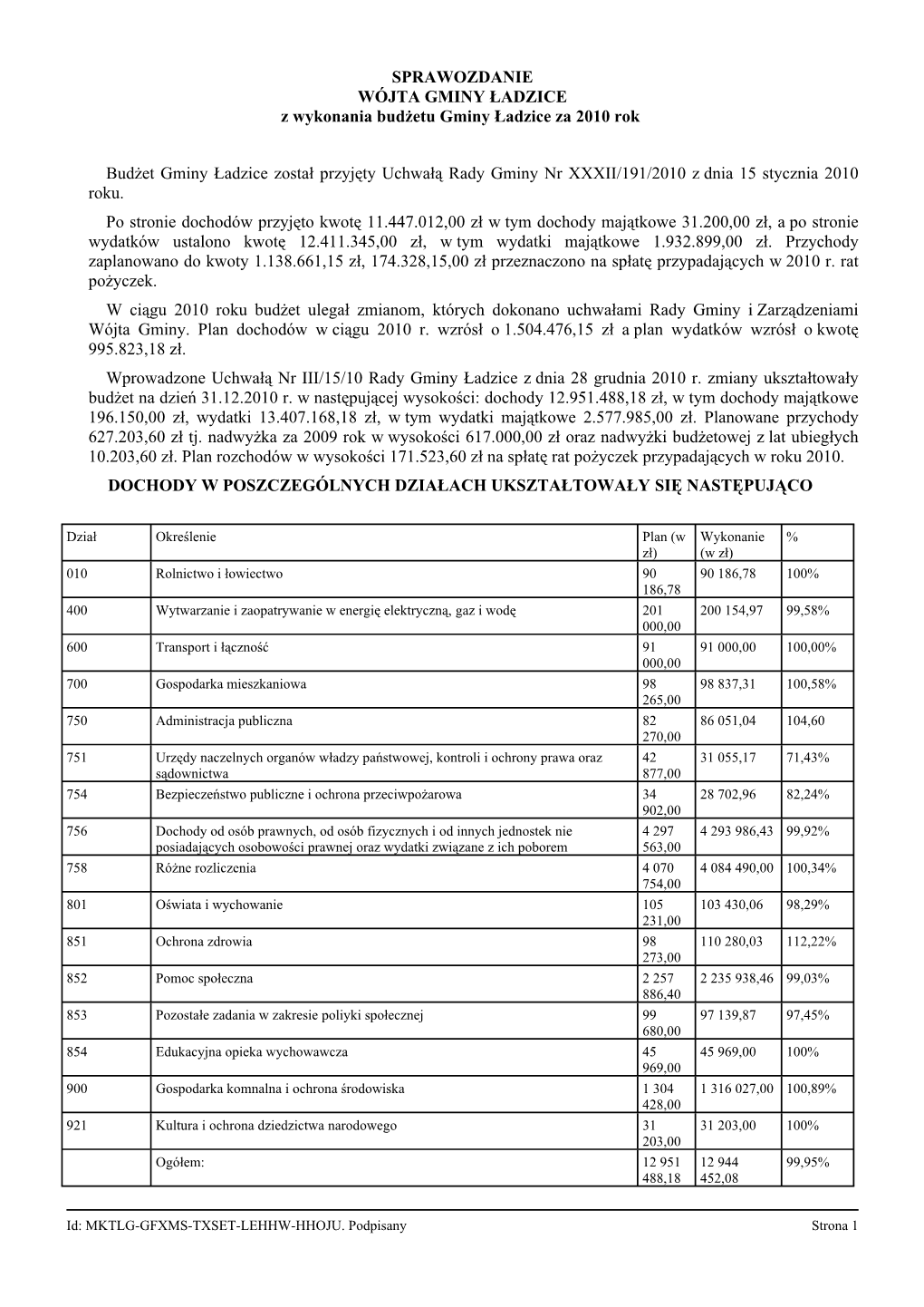 SPRAWOZDANIE WÓJTA GMINY ŁADZICE Z Wykonania Budżetu Gminy Ładzice Za 2010 Rok