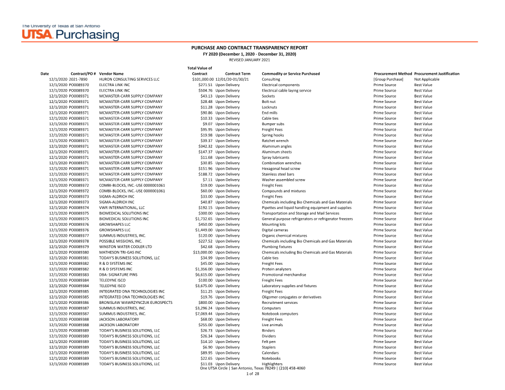 PURCHASE and CONTRACT TRANSPARENCY REPORT FY 2020 (December 1, 2020 - December 31, 2020) REVISED JANUARY 2021