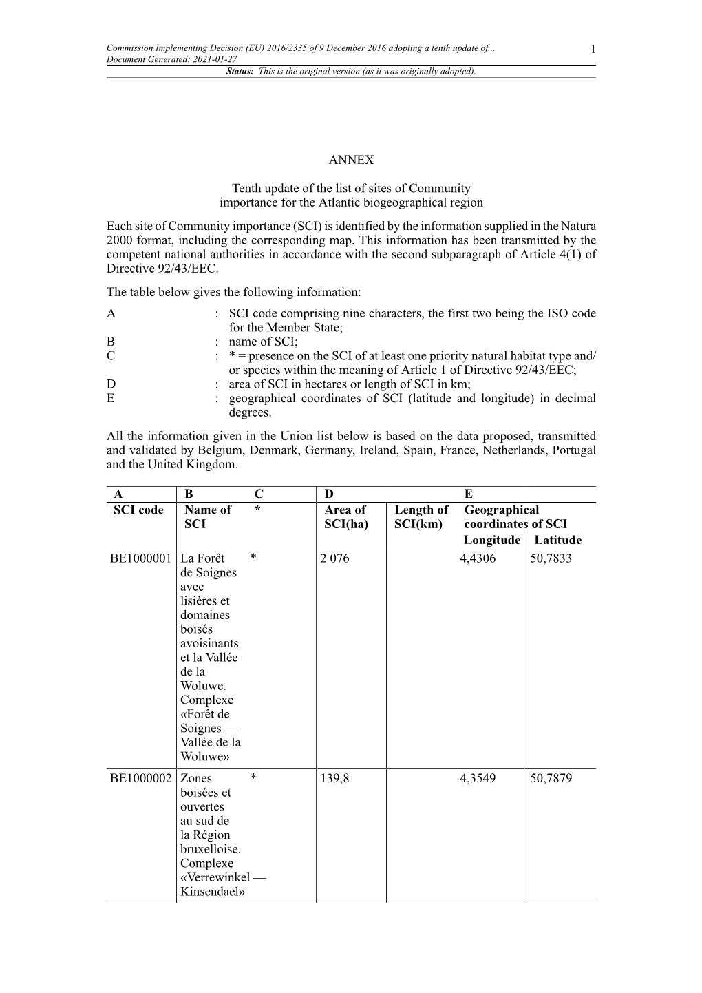 Commission Implementing Decision (EU) 2016/2335 of 9 December 2016 Adopting a Tenth Update Of