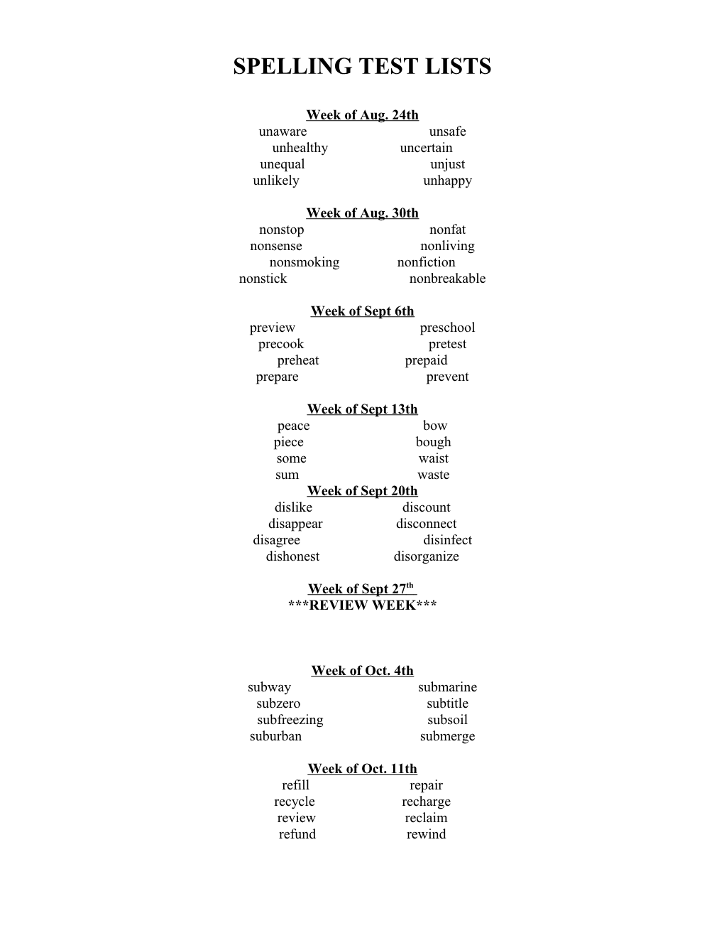 Spelling Test Lists