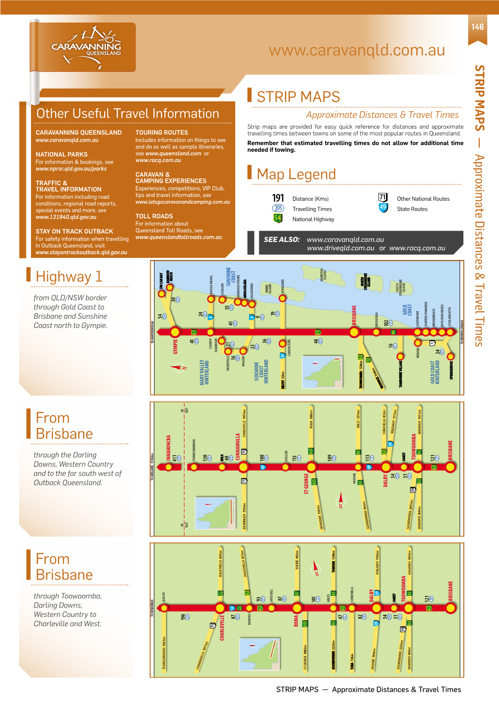 STRIP MAPS — Approximate Distances & Travel Times