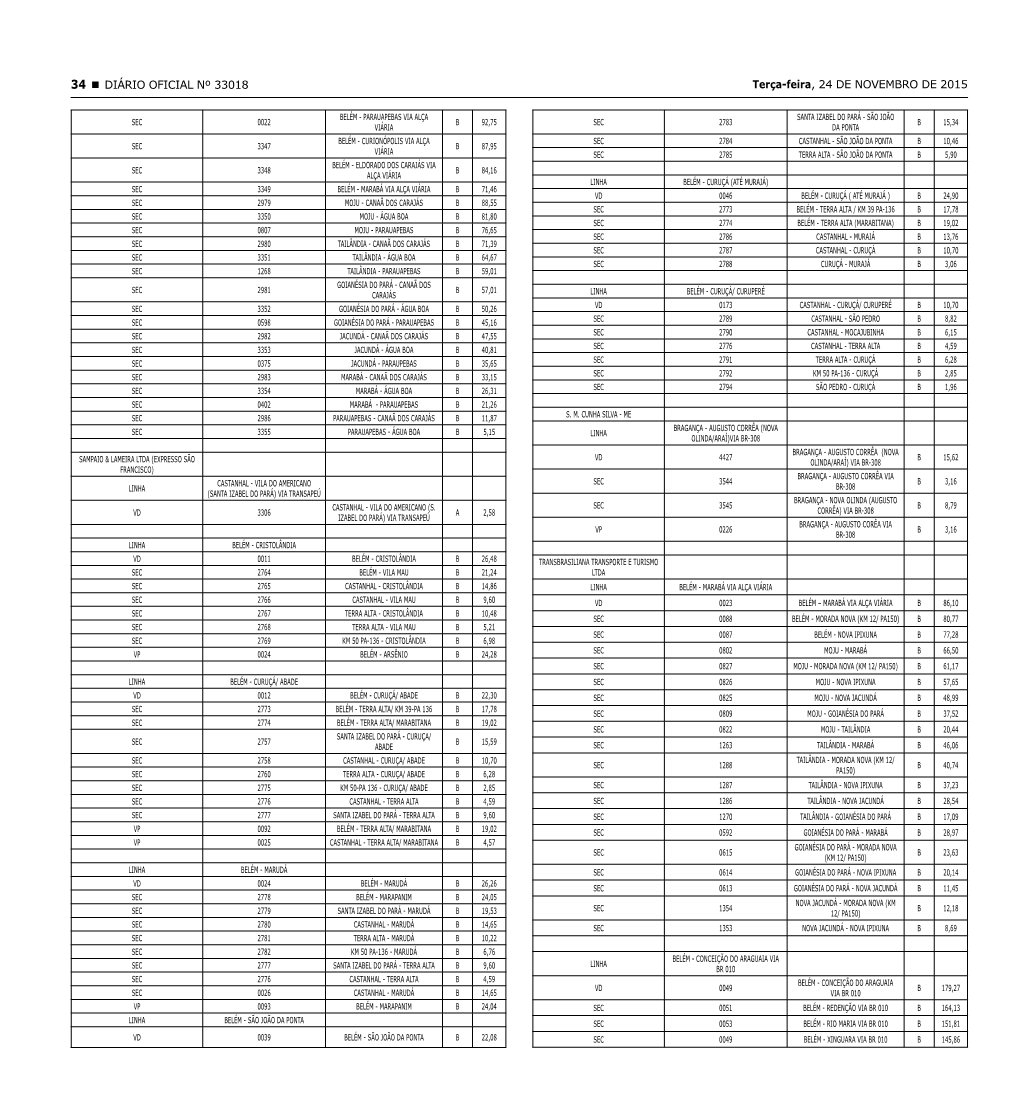 Terça-Feira, 24 DE NOVEMBRO DE 2015