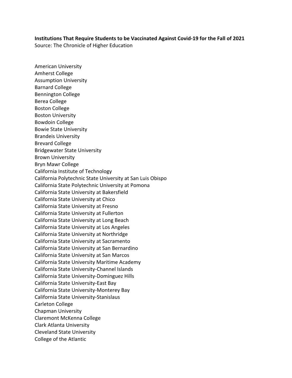 Institutions That Require Students to Be Vaccinated Against Covid-19 for the Fall of 2021 Source: the Chronicle of Higher Education