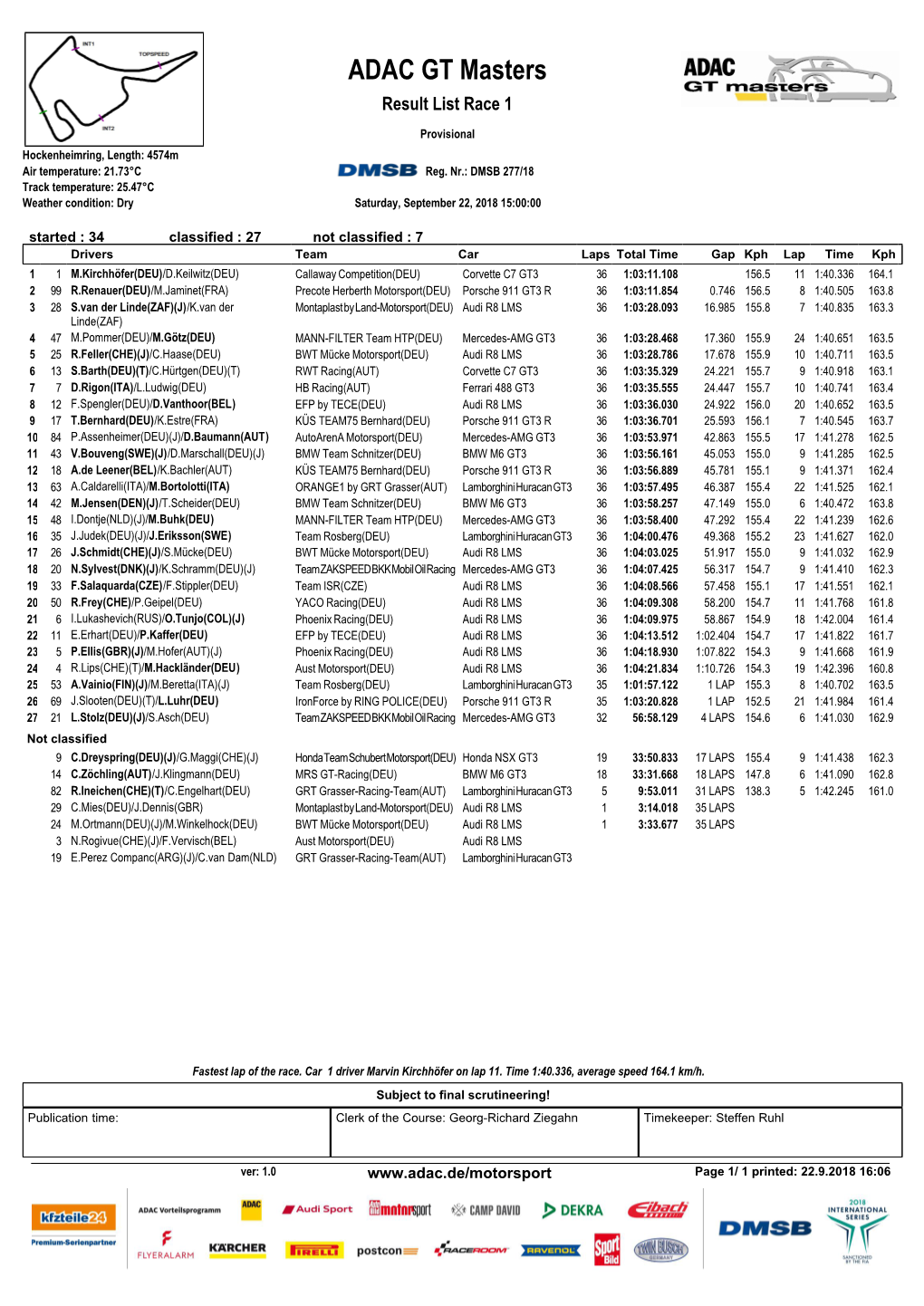 ADAC GT Masters Result List Race 1