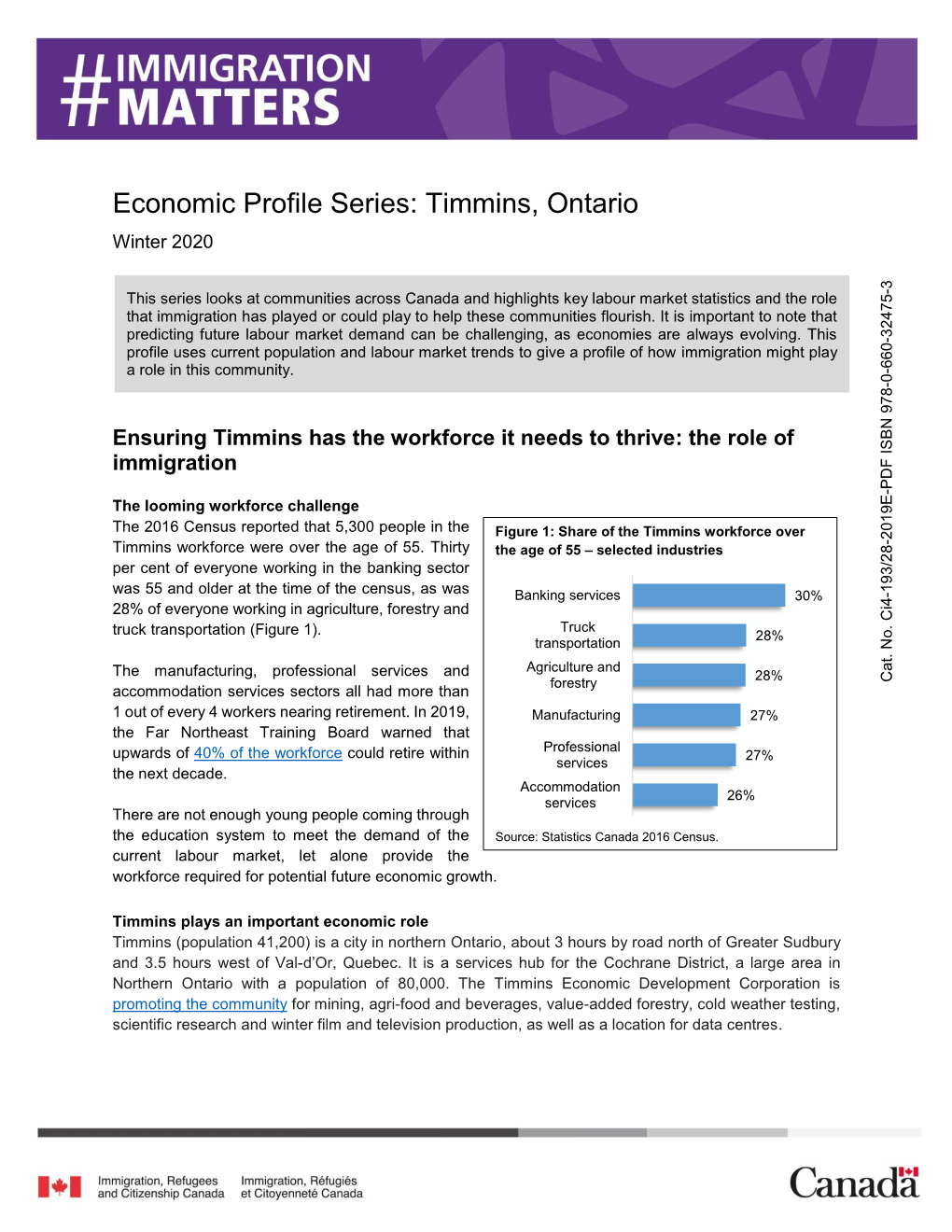 Immigration Matters Across Canada, Visit Canada.Ca/Immigration-Matters