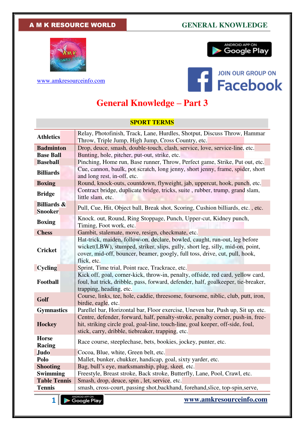 General Knowledge