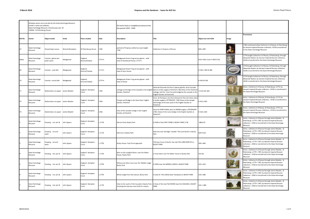 3 March 2016 Empress and the Gardener - Loans for ACE List Historic Royal Palaces