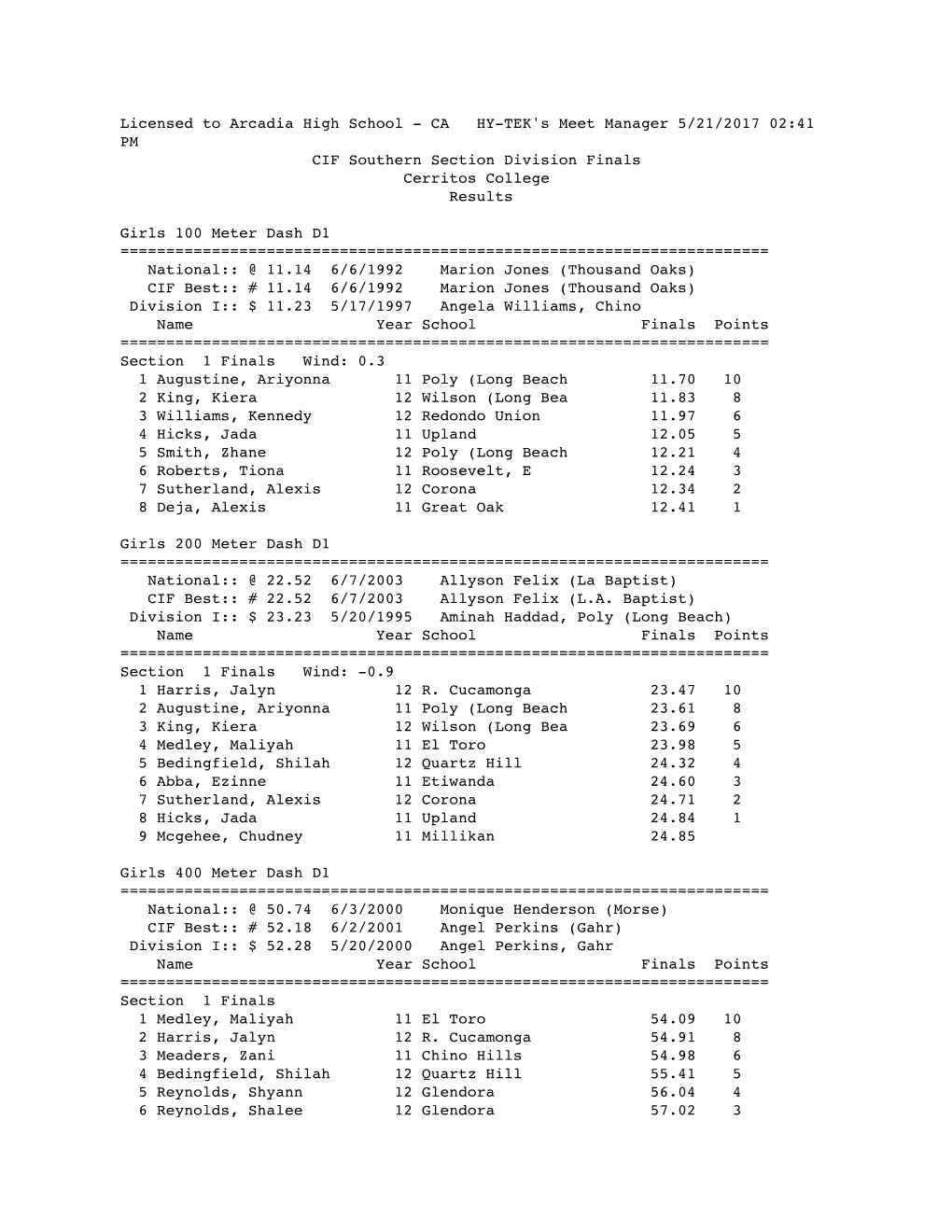 Licensed to Arcadia High School - CA HY-TEK's Meet Manager 5/21/2017 02:41 PM CIF Southern Section Division Finals Cerritos College Results