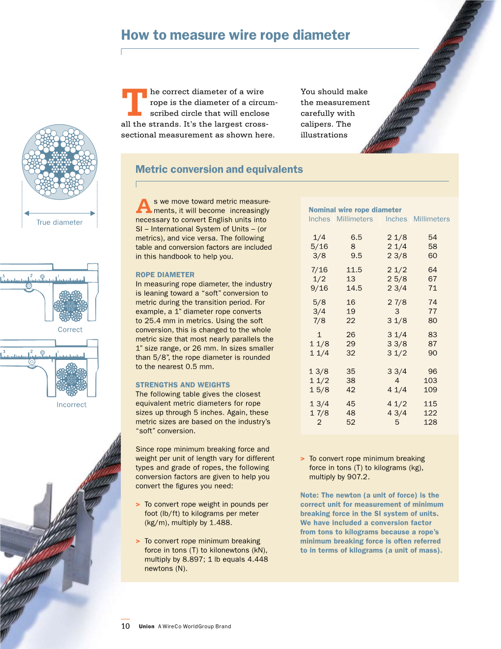 How to Measure Wire Rope Diameter