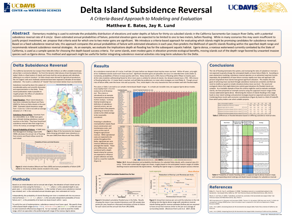 Delta Island Subsidence Reversal: a Criteria-Based Approach To
