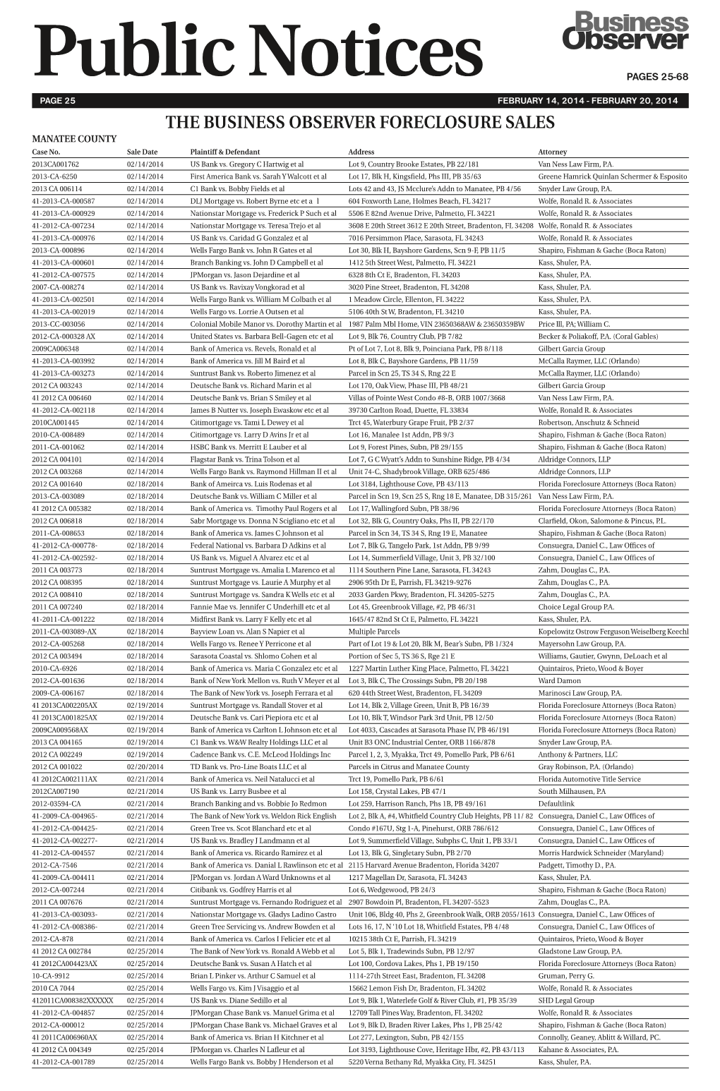 THE BUSINESS OBSERVER FORECLOSURE SALES MANATEE COUNTY Case No