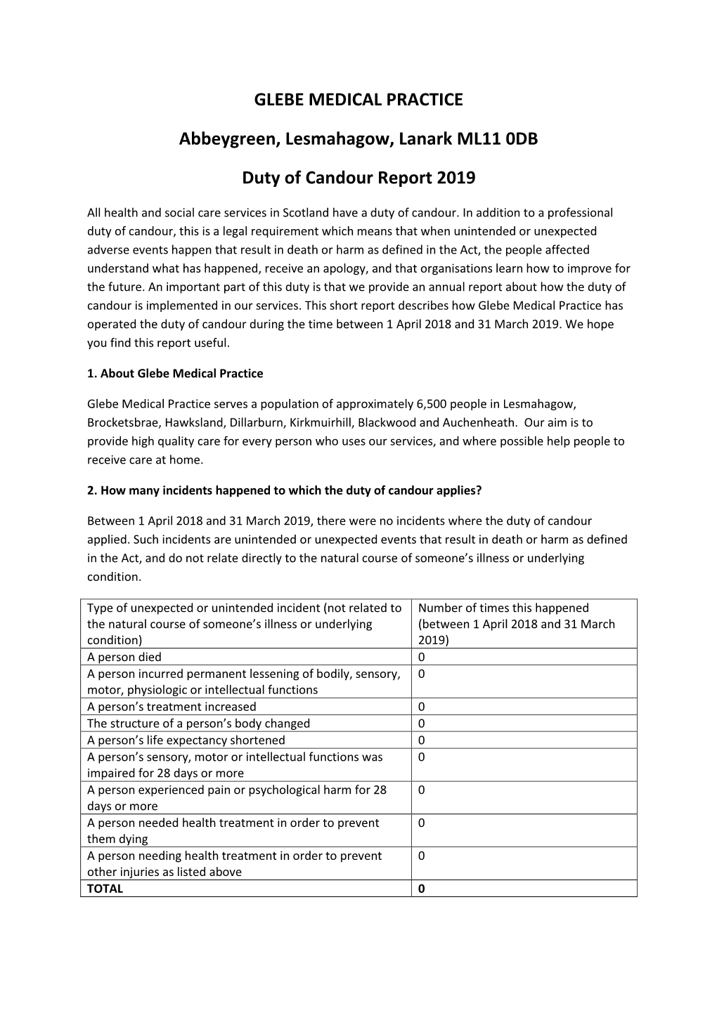 GLEBE MEDICAL PRACTICE Abbeygreen, Lesmahagow, Lanark ML11 0DB Duty of Candour Report 2019