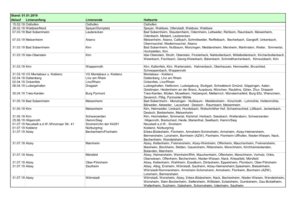 Stand: 01.01.2019 Ablauf Linienanfang Linienende Halteorte