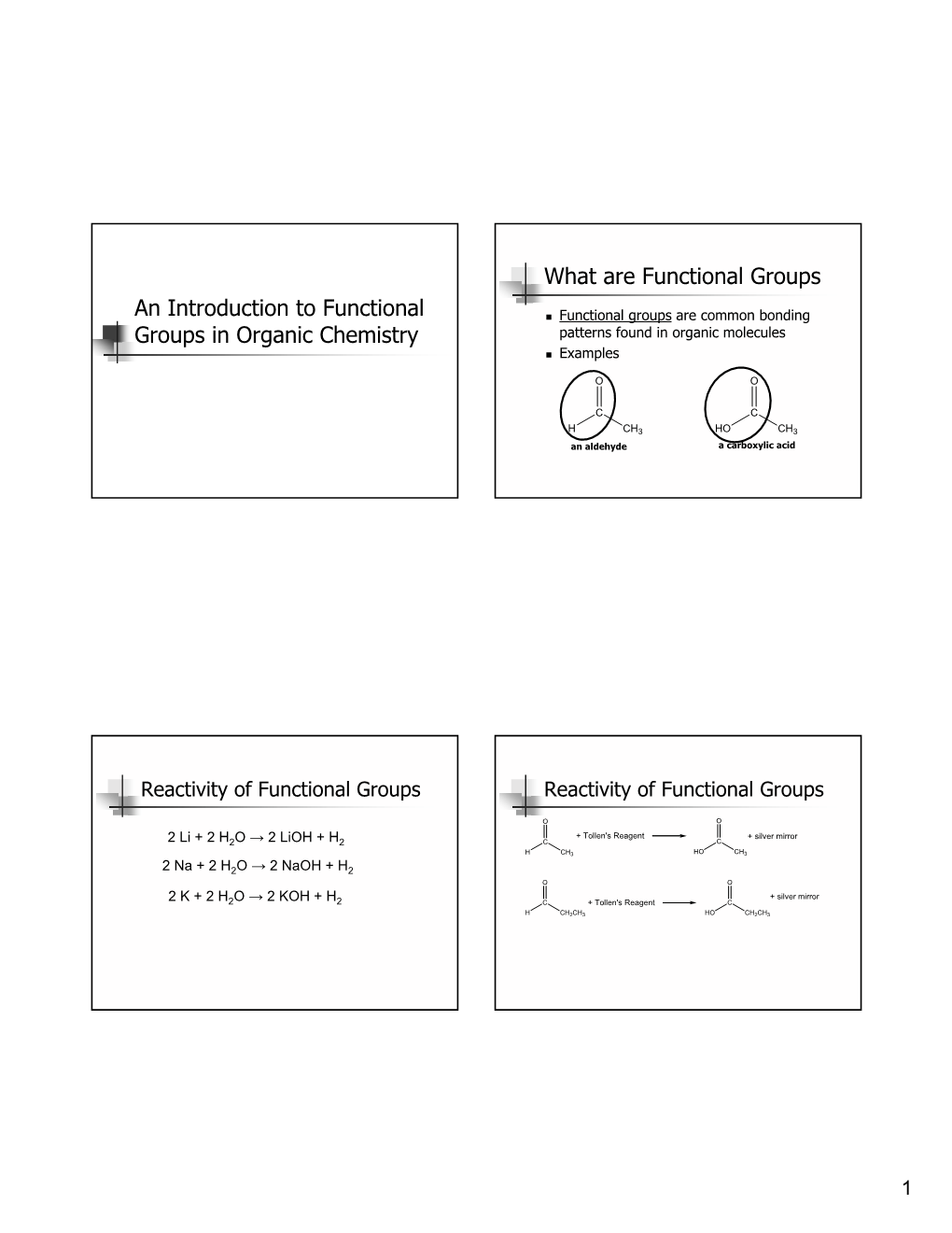 An Introduction to Functional Groups in Organic Chemistry What Are