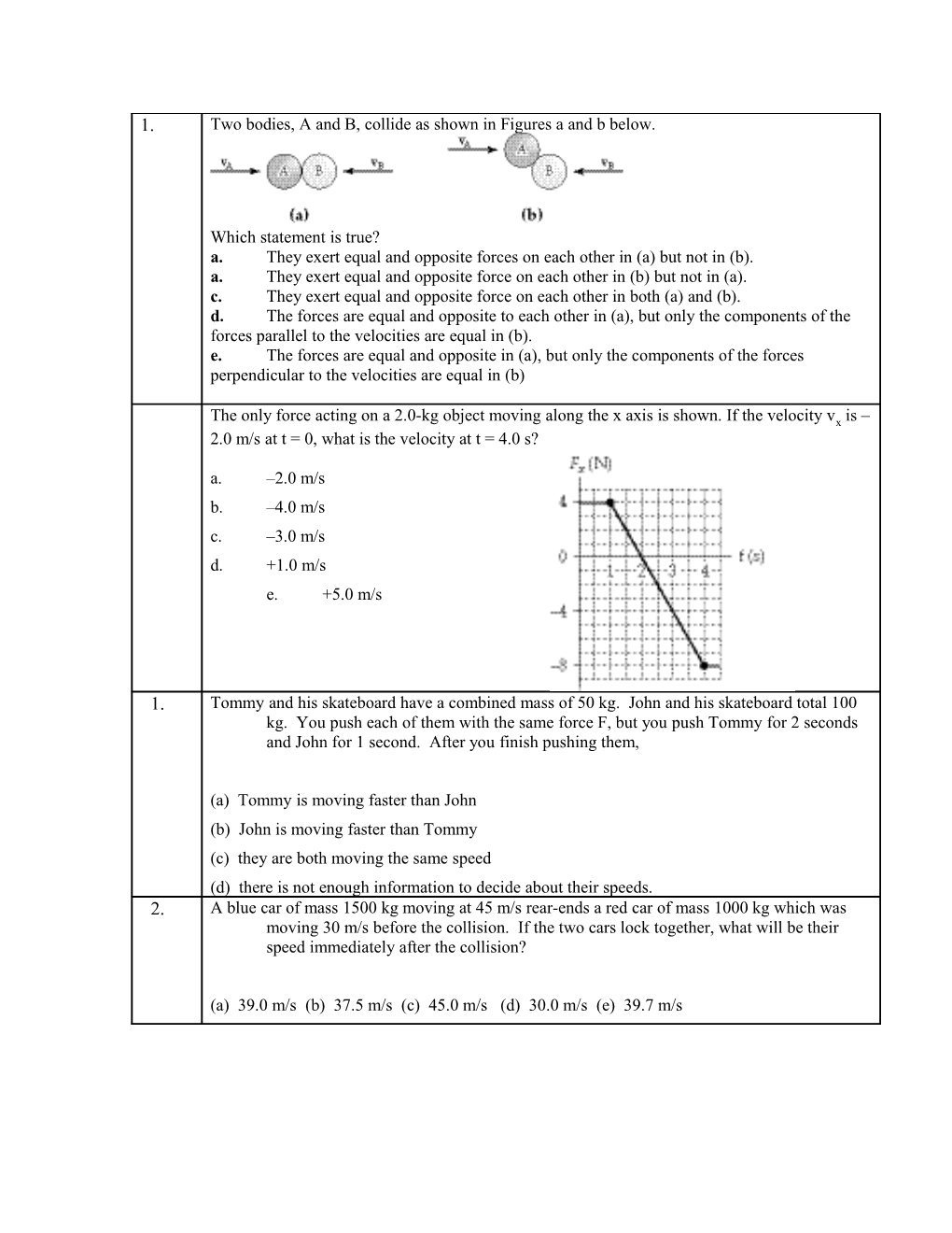 Two Bodies, a and B, Collide As Shown in Figures a and B Below