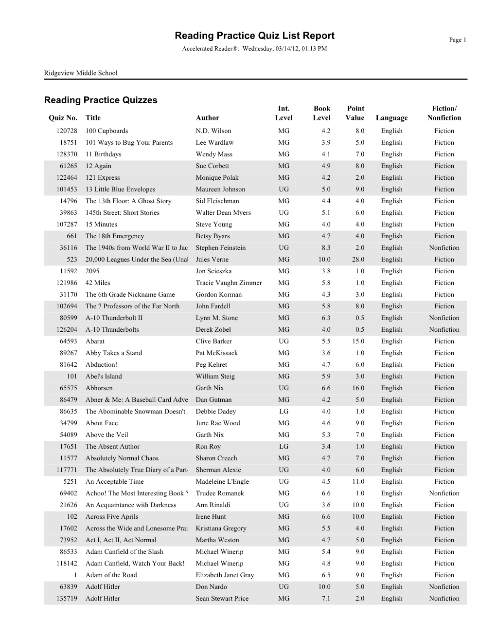 Reading Practice Quiz List Report Page 1 Accelerated Reader®: Wednesday, 03/14/12, 01:13 PM