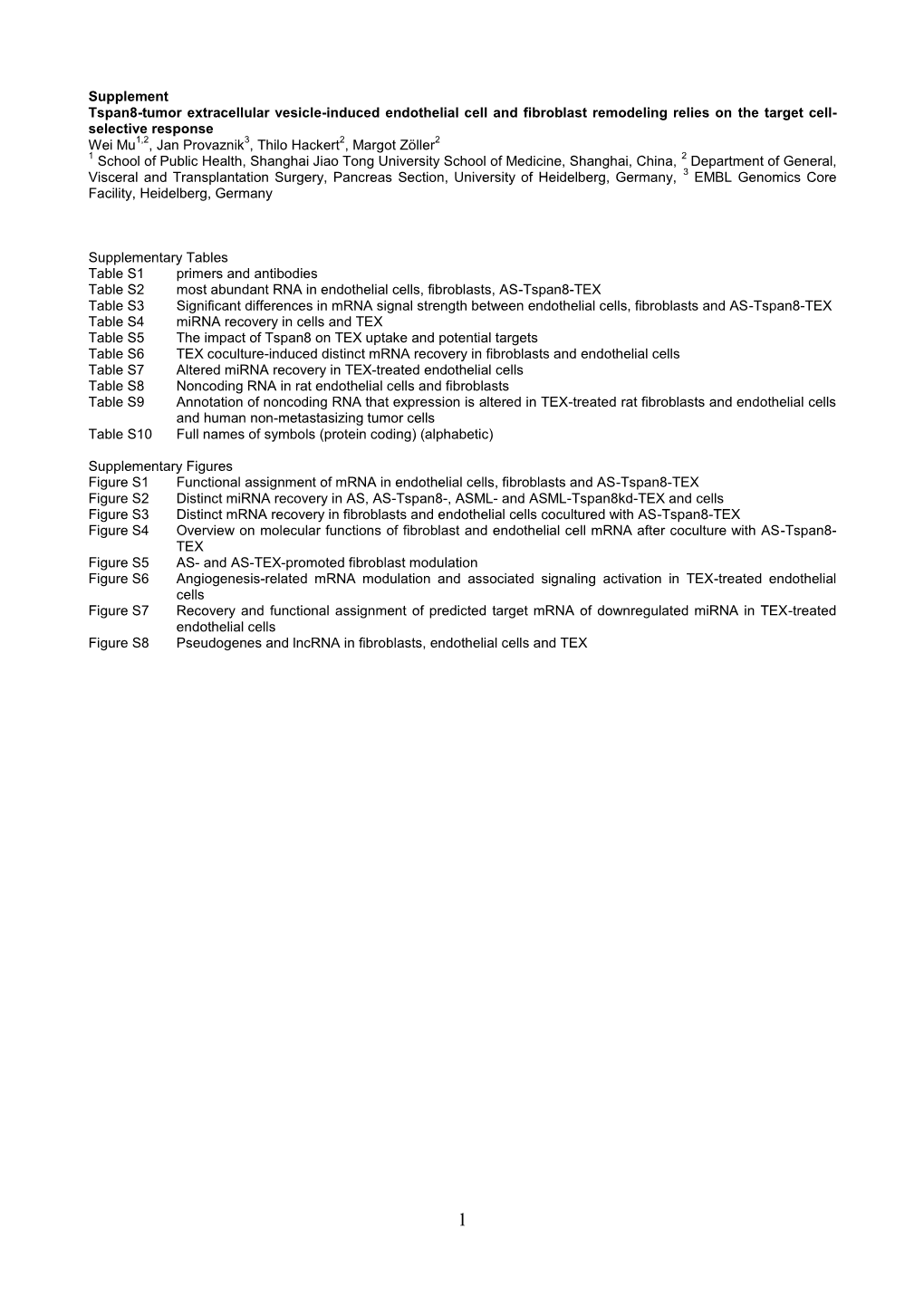 Supplementary Tables