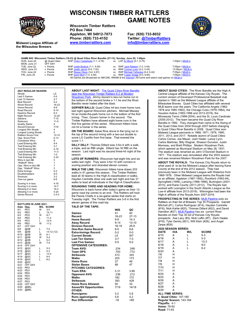 Wisconsin Timber Rattlers Game Notes