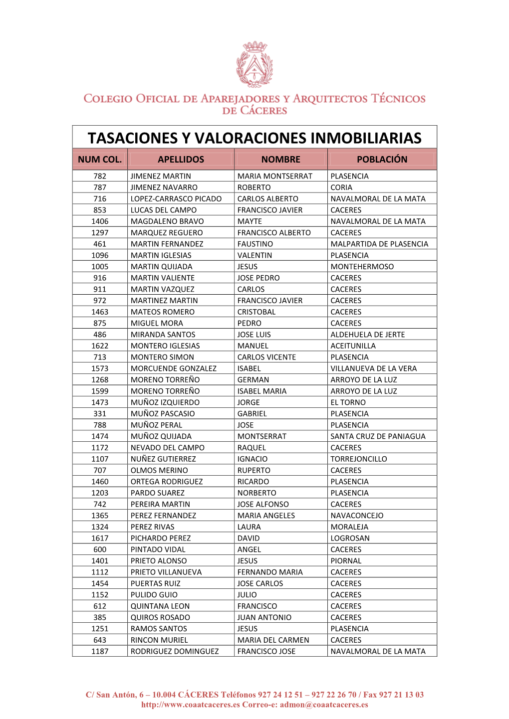 Tasaciones Y Valoraciones Inmobiliarias Num Col