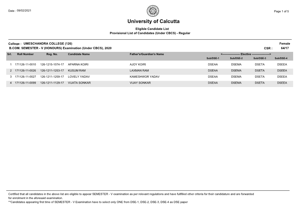 University of Calcutta