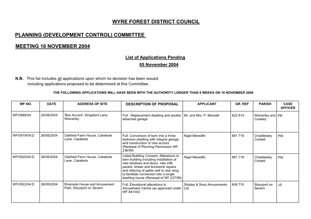 Wyre Forest District Council Planning (Development