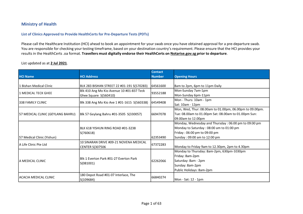 Healthcerts Clinics 240621.Xlsx