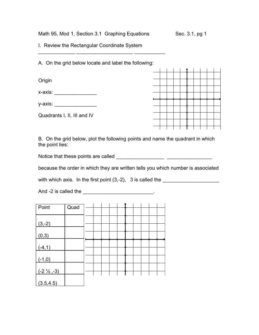 Math 95, Mod 1, Section 3.1 Graphing Equations Sec. 3.1, Pg 1