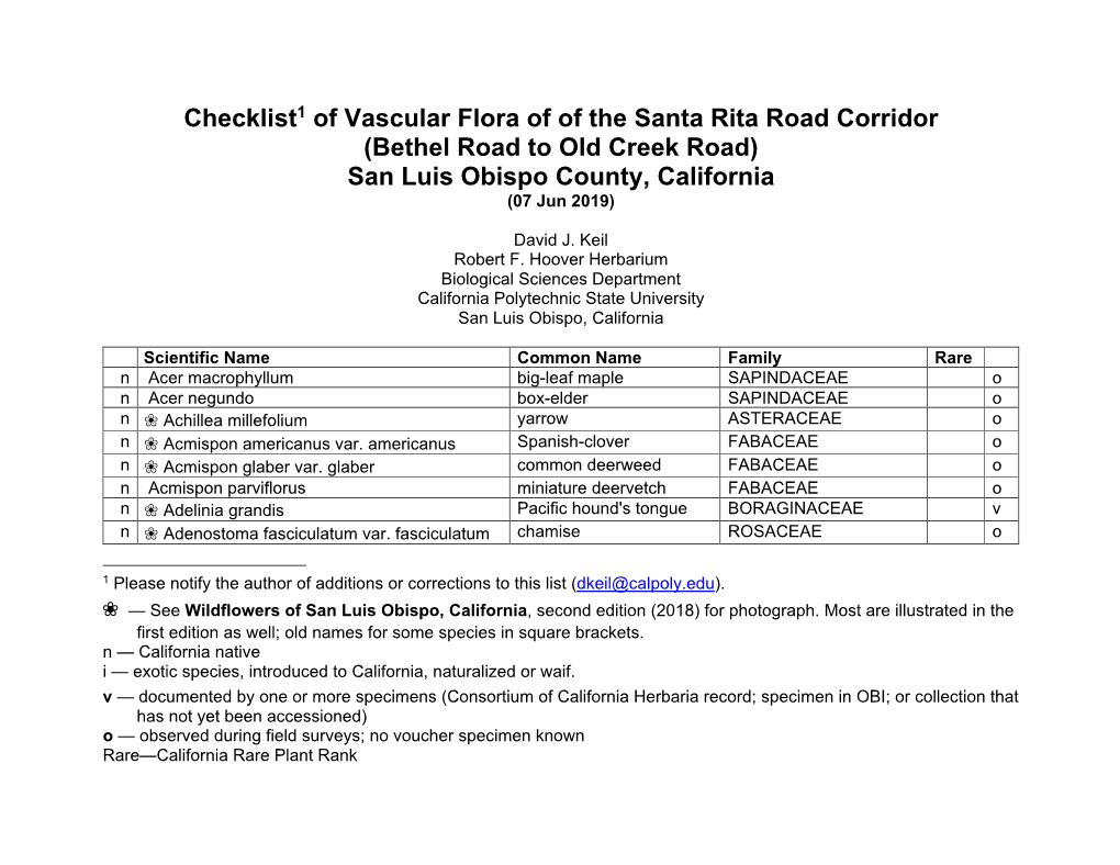 Santa Rita Creek Checklist-J07jun19