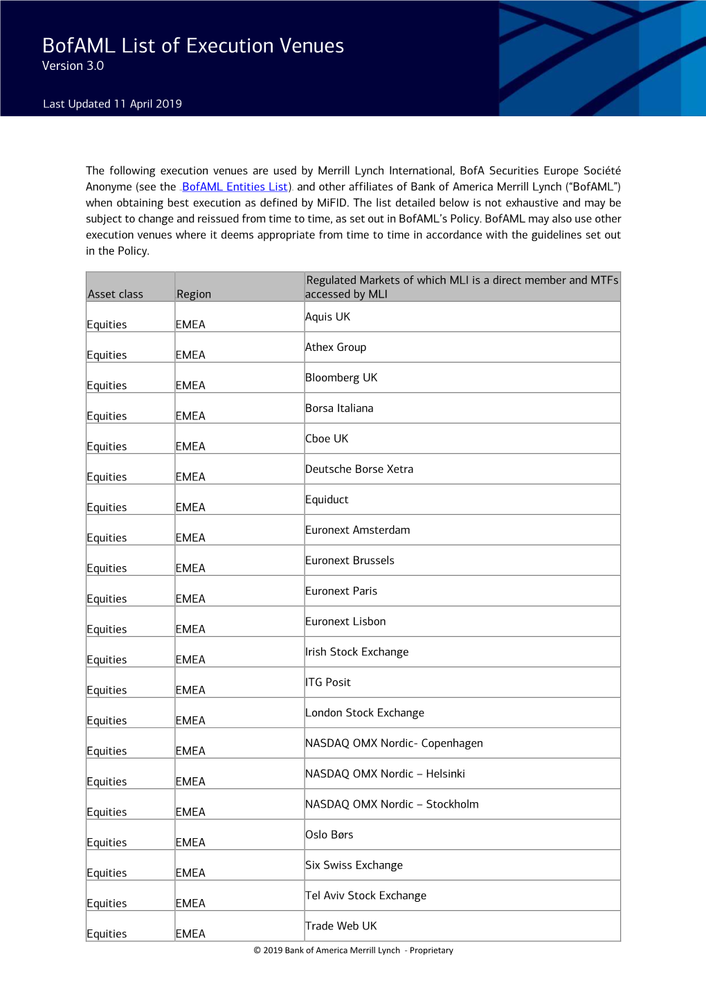 Bofaml List of Execution Venues Version 3.0