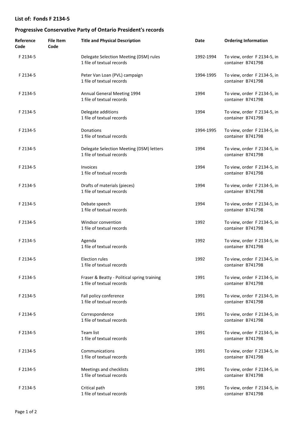 Fonds F 2134-5 Progressive Conservative Party of Ontario President's Records