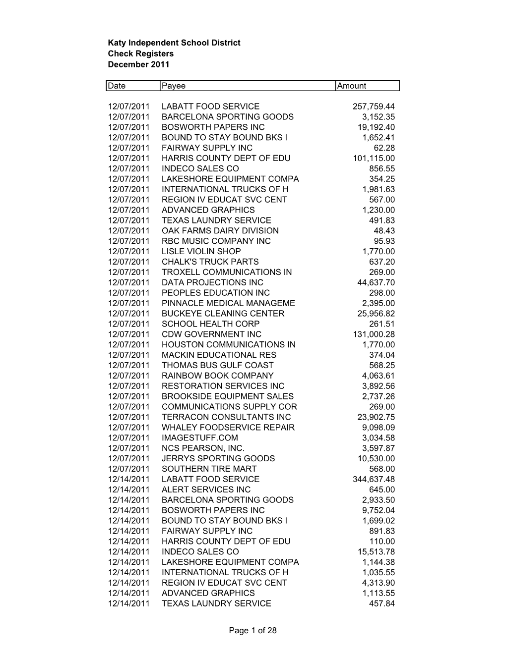 Katy Independent School District Check Registers December 2011