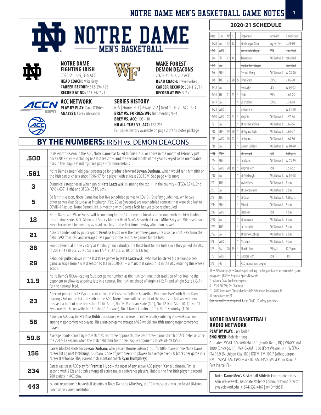 Notre Dame Men's Basketball Game Notes 1 2020-21 Schedule