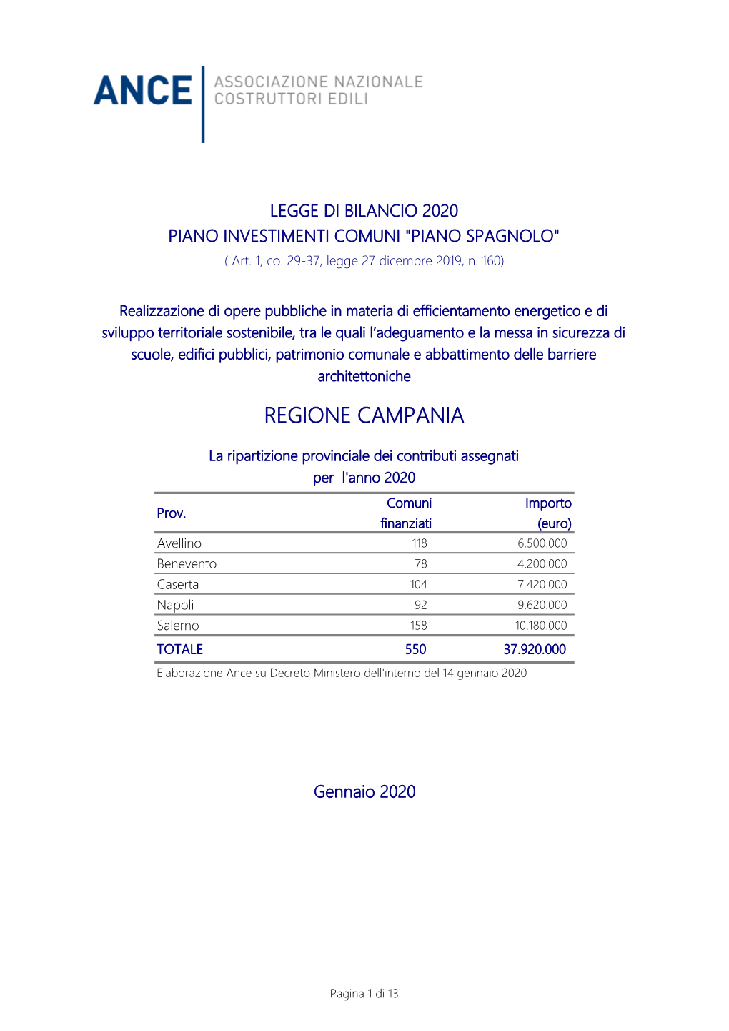 Regione Campania