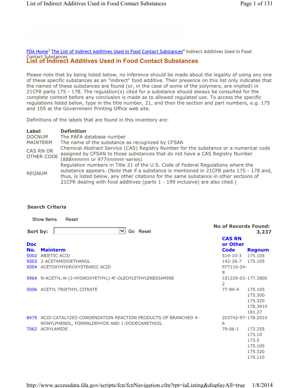 List of Indirect Additives Used in Food Contact Substances Page 1 of 131