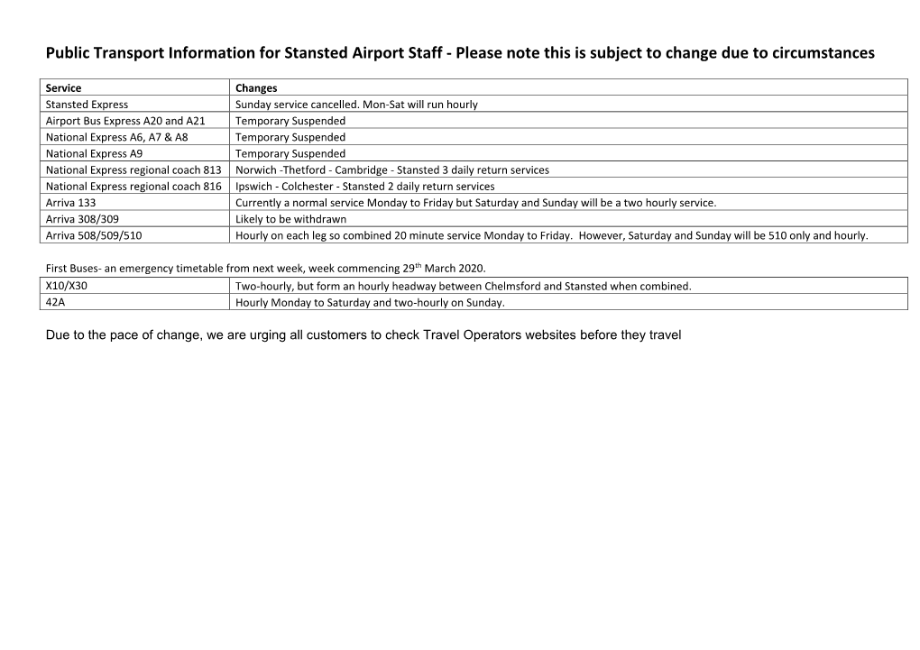 Public Transport Information for Stansted Airport Staff - Please Note This Is Subject to Change Due to Circumstances