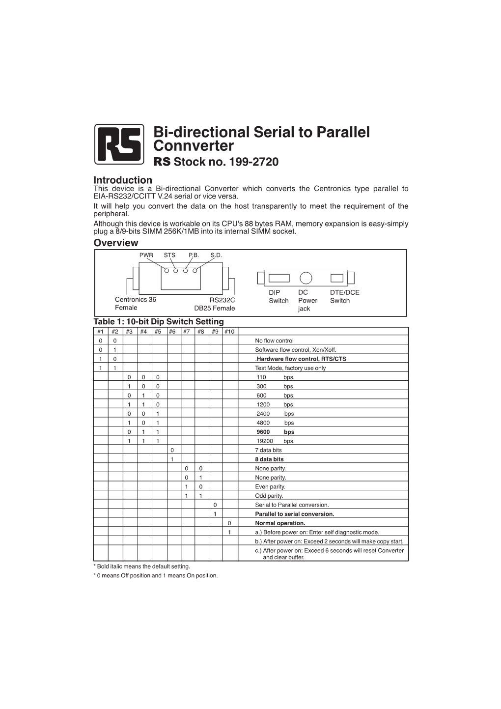 Bi-Directional Serial to Parallel Connverter RS Stock No