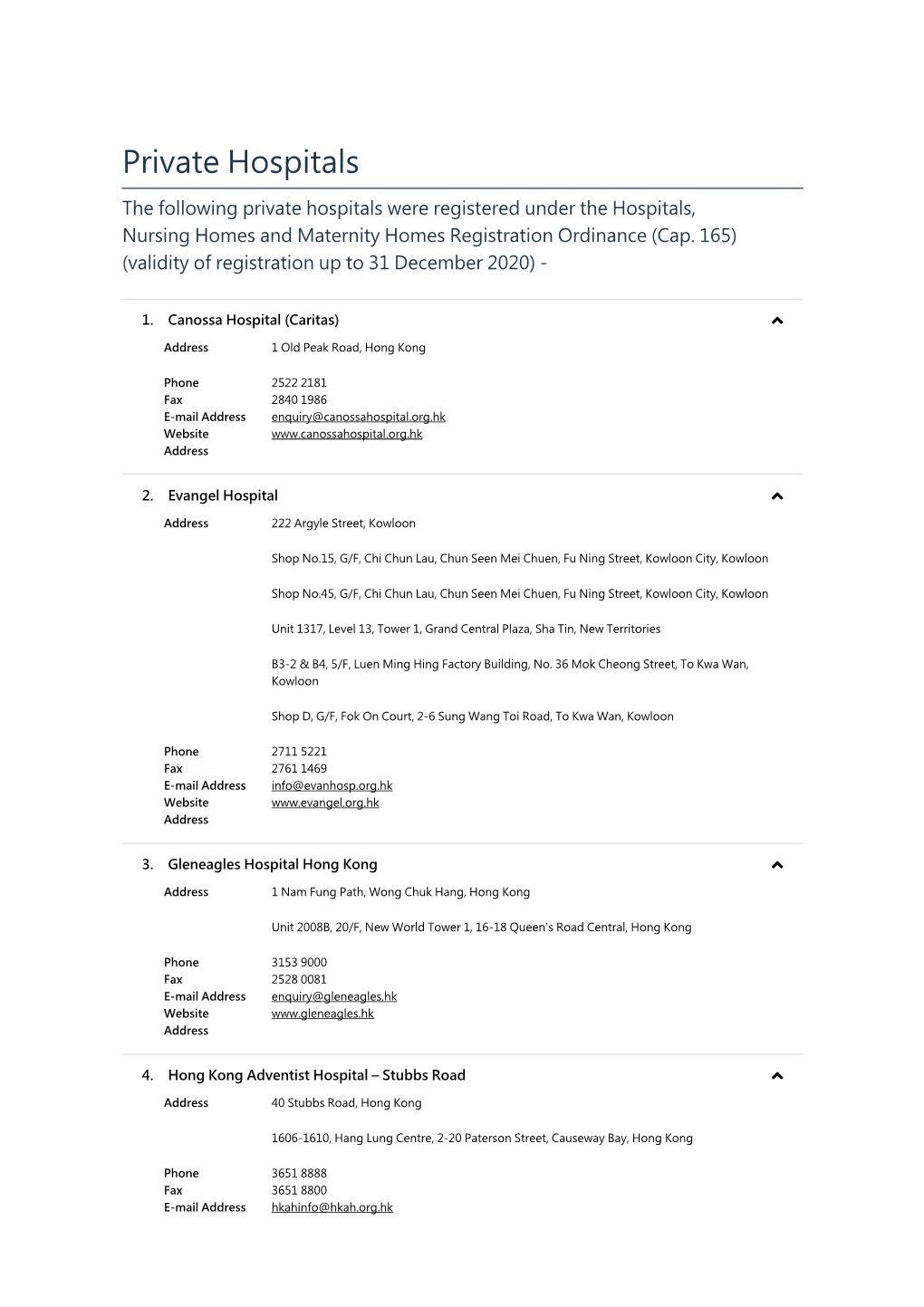 List of Private Hospitals and Nursing Homes Under Cap165