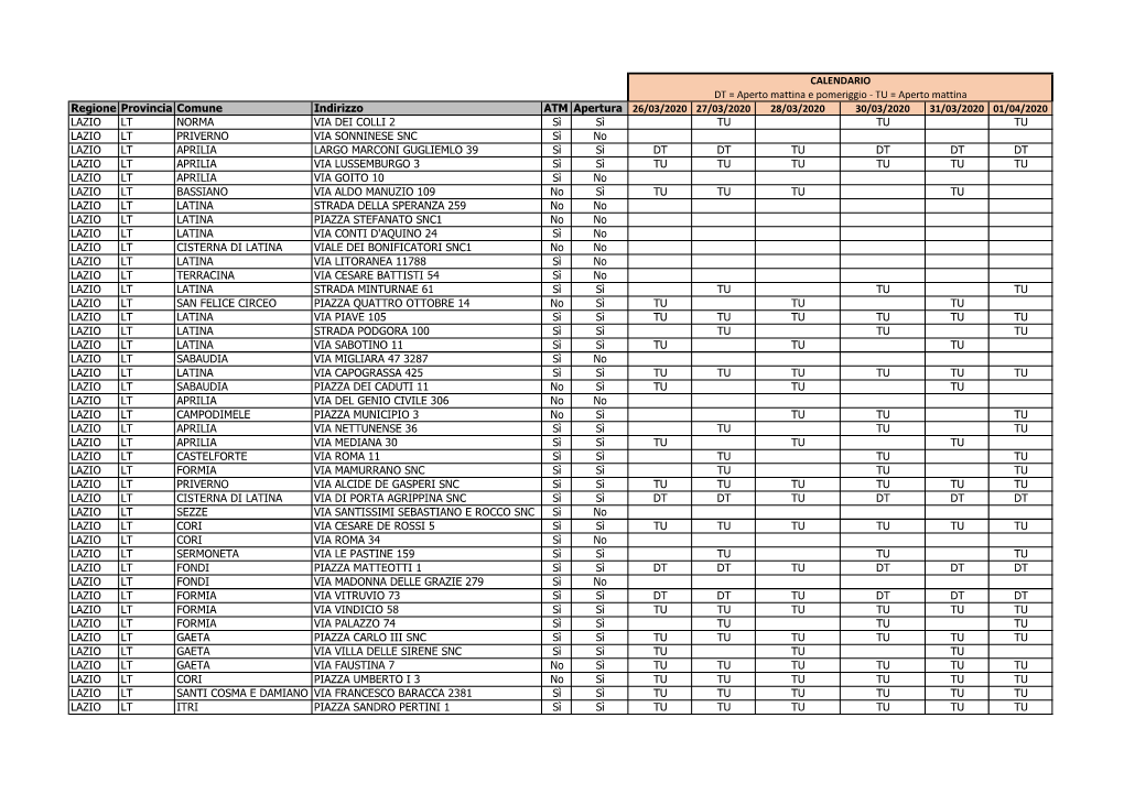 Orari Aperture Provincia Di Latina.Pdf