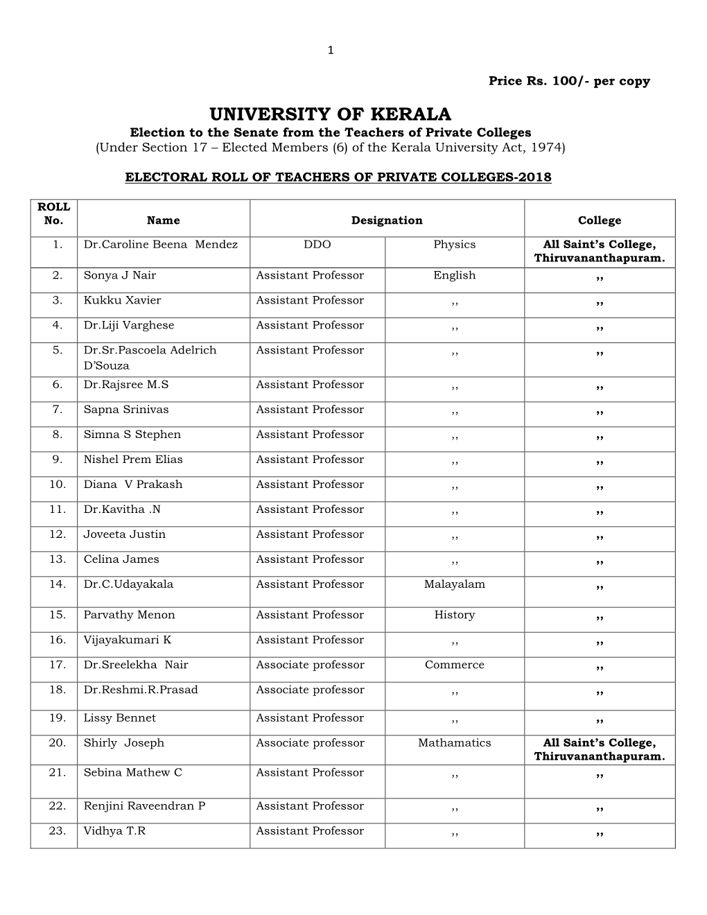 UNIVERSITY of KERALA Election to the Senate from the Teachers of Private Colleges (Under Section 17 – Elected Members (6) of the Kerala University Act, 1974)