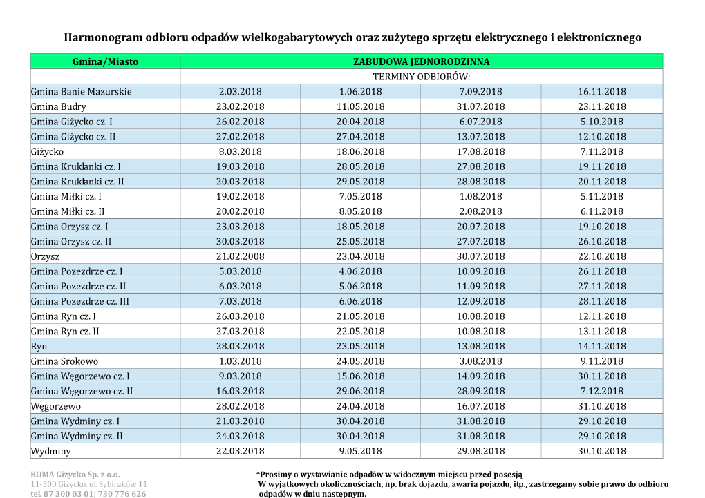 Harmonogram Odbioru Odpadów Wielkogabarytowych Oraz Zużytego Sprzętu Elektrycznego I Elektronicznego